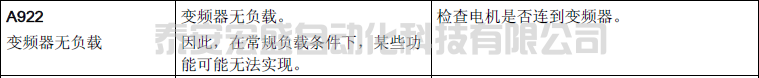 【西門(mén)子V20變頻器】 變頻器運(yùn)行時(shí)報(bào)A922報(bào)警 【西門(mén)子V20變頻器】 變頻器運(yùn)行時(shí)報(bào)A922報(bào)警